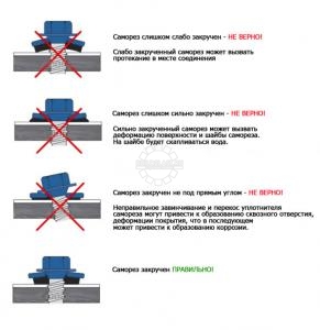 pravilnyy montazh